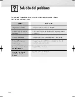 Предварительный просмотр 106 страницы Samsung PL-50D4H Manual Del Instrucción