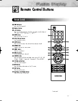 Preview for 11 page of Samsung PL-50P5H Owner'S Instructions Manual