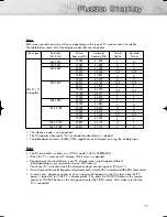 Preview for 77 page of Samsung PL-50P5H Owner'S Instructions Manual