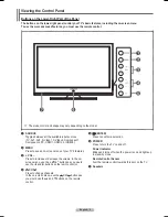 Preview for 6 page of Samsung PL-63P71FD Owner'S Instructions Manual