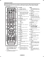 Preview for 8 page of Samsung PL-63P71FD Owner'S Instructions Manual