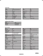 Preview for 23 page of Samsung PL-63P71FD Owner'S Instructions Manual