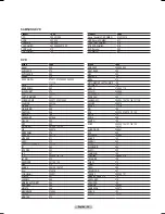 Preview for 24 page of Samsung PL-63P71FD Owner'S Instructions Manual