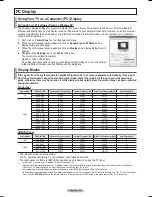 Preview for 43 page of Samsung PL-63P71FD Owner'S Instructions Manual