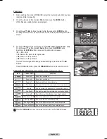 Preview for 62 page of Samsung PL-63P71FD Owner'S Instructions Manual