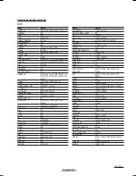 Preview for 96 page of Samsung PL-63P71FD Owner'S Instructions Manual