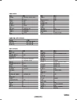 Preview for 97 page of Samsung PL-63P71FD Owner'S Instructions Manual