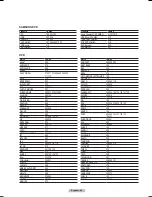 Preview for 98 page of Samsung PL-63P71FD Owner'S Instructions Manual