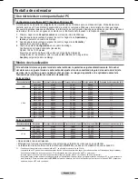 Preview for 117 page of Samsung PL-63P71FD Owner'S Instructions Manual