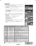 Preview for 136 page of Samsung PL-63P71FD Owner'S Instructions Manual