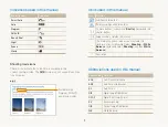 Предварительный просмотр 6 страницы Samsung PL150 User Manual