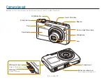 Предварительный просмотр 14 страницы Samsung PL150 User Manual