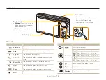 Предварительный просмотр 15 страницы Samsung PL150 User Manual