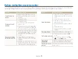 Предварительный просмотр 97 страницы Samsung PL150 User Manual