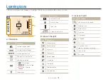 Предварительный просмотр 19 страницы Samsung PL22 User Manual