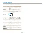 Предварительный просмотр 81 страницы Samsung PL22 User Manual