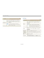 Preview for 87 page of Samsung PL221 User Manual