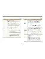 Preview for 88 page of Samsung PL221 User Manual