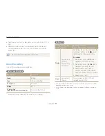 Preview for 96 page of Samsung PL221 User Manual