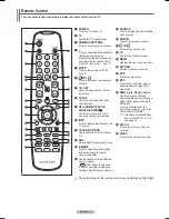 Preview for 8 page of Samsung PL42A440P1D User Manual