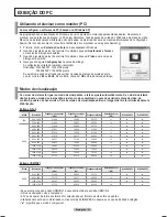 Предварительный просмотр 103 страницы Samsung PL42A450P1 User Manual