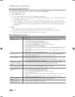 Preview for 28 page of Samsung PL42C430 User Manual