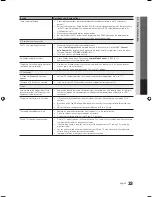 Preview for 33 page of Samsung PL42C430 User Manual