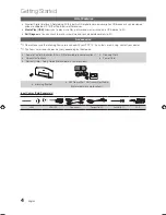 Preview for 4 page of Samsung PL42C450 User Manual