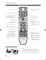 Preview for 6 page of Samsung PL42C450 User Manual