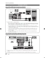 Preview for 8 page of Samsung PL42C450 User Manual