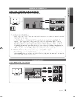 Preview for 9 page of Samsung PL42C450 User Manual