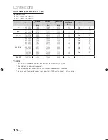 Preview for 10 page of Samsung PL42C450 User Manual