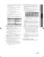 Preview for 17 page of Samsung PL42C450 User Manual