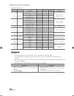 Preview for 26 page of Samsung PL42C450 User Manual