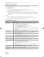 Preview for 32 page of Samsung PL42C450 User Manual