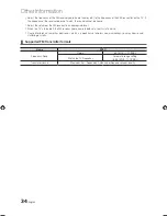 Preview for 34 page of Samsung PL42C450 User Manual