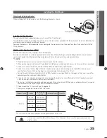 Preview for 35 page of Samsung PL42C450 User Manual