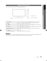 Preview for 45 page of Samsung PL42C450 User Manual