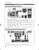 Preview for 48 page of Samsung PL42C450 User Manual