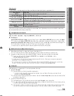 Preview for 71 page of Samsung PL42C450 User Manual