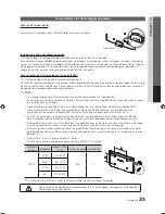 Preview for 75 page of Samsung PL42C450 User Manual