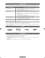 Preview for 14 page of Samsung PL43D490 User Manual