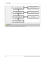 Предварительный просмотр 22 страницы Samsung PL43E400U1F Service Manual