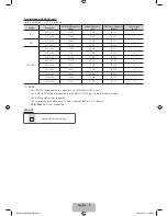 Preview for 9 page of Samsung pl43e490 User Manual