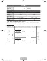 Preview for 17 page of Samsung pl43e490 User Manual