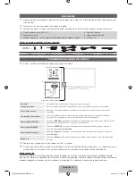 Preview for 19 page of Samsung pl43e490 User Manual