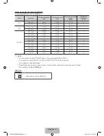 Preview for 25 page of Samsung pl43e490 User Manual