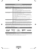 Preview for 31 page of Samsung pl43e490 User Manual