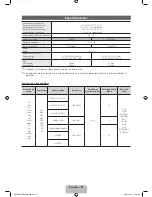 Preview for 33 page of Samsung pl43e490 User Manual