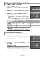 Preview for 98 page of Samsung PL50A450P1 User Manual